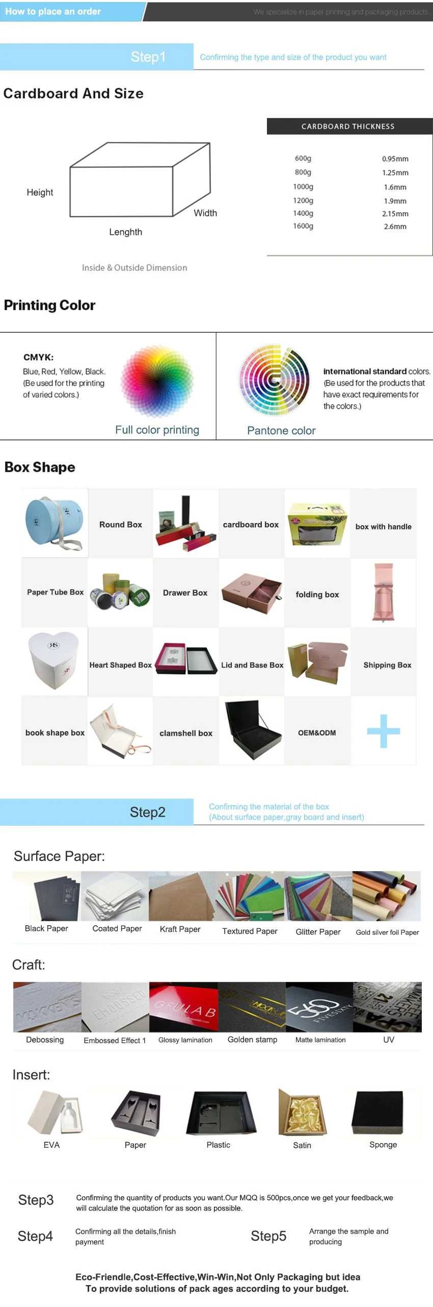 How to place order from ML Packaging full